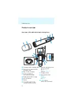 Preview for 7 page of Sennheiser SKM 2000 Instruction Manual