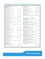 Предварительный просмотр 5 страницы Sennheiser SKM 300-835 G3 Quick Manual