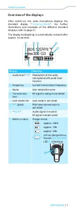 Предварительный просмотр 8 страницы Sennheiser SKM 300 G3 Instruction Manual