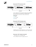 Preview for 17 page of Sennheiser SKM 300 G4 Manual