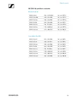 Preview for 48 page of Sennheiser SKM 300 G4 Manual