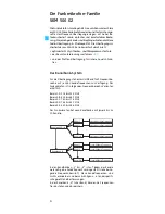 Предварительный просмотр 4 страницы Sennheiser SKM 500 G2 Instructions For Use Manual