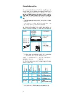 Предварительный просмотр 6 страницы Sennheiser SKM 500 G2 Instructions For Use Manual