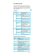 Preview for 15 page of Sennheiser SKM 500 G2 Instructions For Use Manual