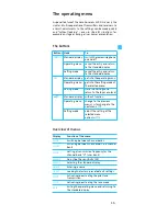 Preview for 46 page of Sennheiser SKM 500 G2 Instructions For Use Manual