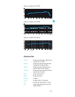 Preview for 60 page of Sennheiser SKM 500 G2 Instructions For Use Manual