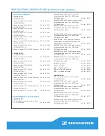 Preview for 5 page of Sennheiser SKM 500 G3 945 Quick Manual