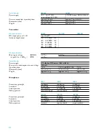 Preview for 93 page of Sennheiser SKM 500 Manual