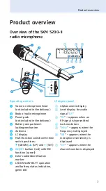 Предварительный просмотр 8 страницы Sennheiser SKM 5200-II Instruction Manual