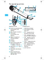 Preview for 6 page of Sennheiser SKM 5200 Instructions For Use Manual