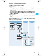 Preview for 15 page of Sennheiser SKM 5200 Instructions For Use Manual