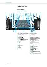 Предварительный просмотр 15 страницы Sennheiser SKM 9000 Instruction Manual