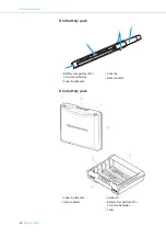 Предварительный просмотр 25 страницы Sennheiser SKM 9000 Instruction Manual