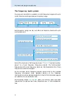 Preview for 5 page of Sennheiser SKP 2000 Instruction Manual