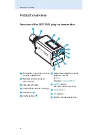 Предварительный просмотр 7 страницы Sennheiser SKP 2000 Instruction Manual