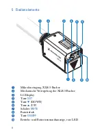 Предварительный просмотр 6 страницы Sennheiser SKP 30 (German) Bedienungsanleitung