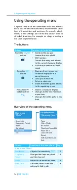 Preview for 15 page of Sennheiser SKP 300 evolution wireless G3 Instruction Manual