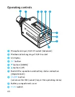 Предварительный просмотр 8 страницы Sennheiser SKP 3000 - Instructions For Use Manual