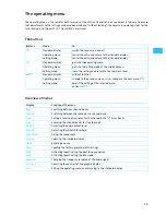 Preview for 15 page of Sennheiser SKP 500 G2 - 02-06 Instructions For Use Manual