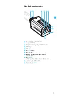 Предварительный просмотр 7 страницы Sennheiser SKP 500 G2 Instructions For Use Manual