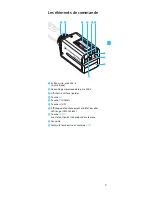 Предварительный просмотр 65 страницы Sennheiser SKP 500 G2 Instructions For Use Manual