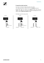 Предварительный просмотр 2 страницы Sennheiser SL MCR DW Manual