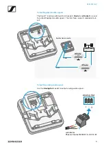 Предварительный просмотр 4 страницы Sennheiser SL MCR DW Manual