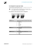 Preview for 2 page of Sennheiser SL Connection Manual