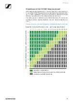 Preview for 32 page of Sennheiser SpeechLine Digital Wireless Series System Documentation