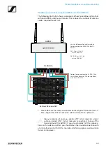 Preview for 41 page of Sennheiser SpeechLine Digital Wireless Series System Documentation