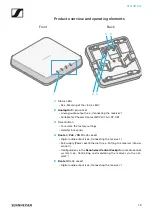 Preview for 80 page of Sennheiser SpeechLine Digital Wireless Series System Documentation