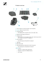 Preview for 112 page of Sennheiser SpeechLine Digital Wireless Series System Documentation