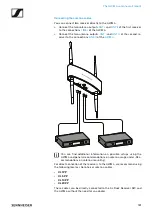 Preview for 182 page of Sennheiser SpeechLine Digital Wireless Series System Documentation