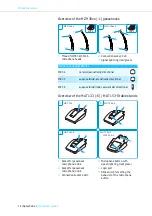 Preview for 15 page of Sennheiser SpeechLine IS Microphone Series Instruction Manual