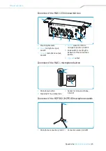 Preview for 16 page of Sennheiser SpeechLine IS Microphone Series Instruction Manual