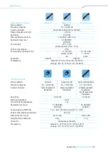 Preview for 38 page of Sennheiser SpeechLine IS Microphone Series Instruction Manual