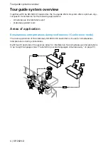 Предварительный просмотр 5 страницы Sennheiser SR 2020-D - Instruction Manual