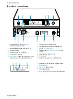 Preview for 7 page of Sennheiser SR 2020-D - Instruction Manual