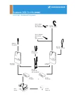 Предварительный просмотр 4 страницы Sennheiser SYSTEM 2013-9D Product Sheet