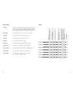 Предварительный просмотр 2 страницы Sennheiser SZI 1029-10-120 User Manual