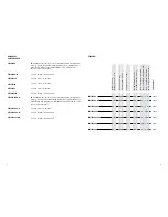 Preview for 4 page of Sennheiser SZI 1029 Instructions For Use Manual