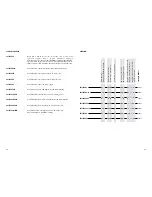 Preview for 13 page of Sennheiser SZI 1029 Instructions For Use Manual