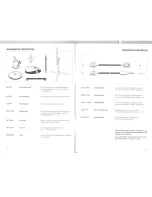 Preview for 7 page of Sennheiser SZI 1219 Manual