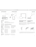 Preview for 15 page of Sennheiser SZI 1219 Manual