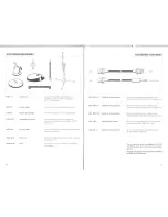 Preview for 17 page of Sennheiser SZI 1219 Manual