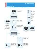 Preview for 5 page of Sennheiser SZI 30 General Description