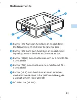 Предварительный просмотр 13 страницы Sennheiser TCI 01 Instructions For Use Manual