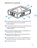 Предварительный просмотр 19 страницы Sennheiser TCI 01 Instructions For Use Manual