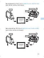 Предварительный просмотр 21 страницы Sennheiser TCI 01 Instructions For Use Manual