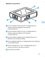 Предварительный просмотр 25 страницы Sennheiser TCI 01 Instructions For Use Manual